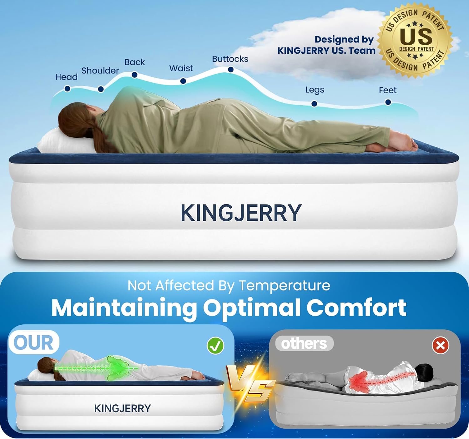 KINGJERRY Queen Air Mattress with Built in Pump, Blow Up Mattress Queen 18 Raised Comfort, Upgrade Surface Inflatable Mattress, Leakproof Air Bed for Home Guests&Camping, 800 lbs Max, 3-Min Inflation